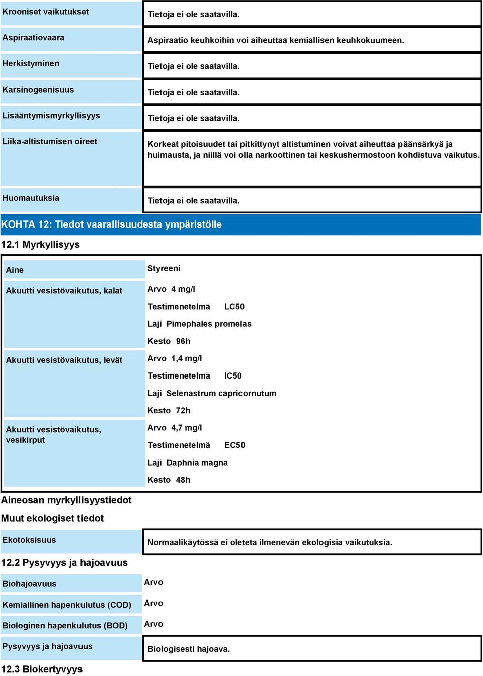 Huomautuksia KOHTA 12: Tiedot vaarallisuudesta ympäristölle 12.