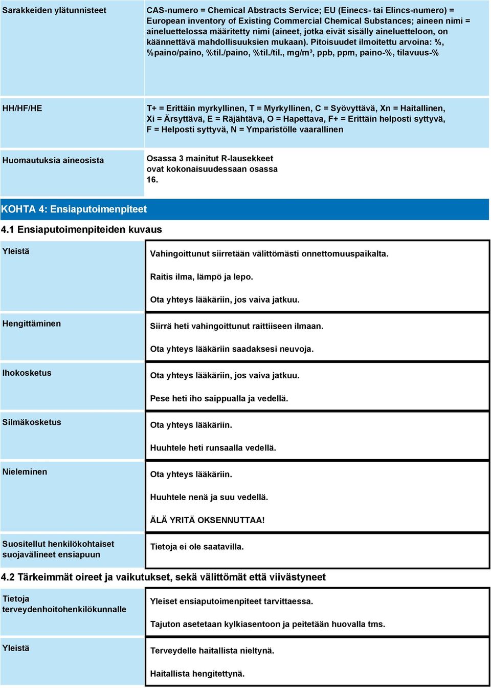 , mg/m³, ppb, ppm, paino-%, tilavuus-% HH/HF/HE T+ = Erittäin myrkyllinen, T = Myrkyllinen, C = Syövyttävä, Xn = Haitallinen, Xi = Ärsyttävä, E = Räjähtävä, O = Hapettava, F+ = Erittäin helposti
