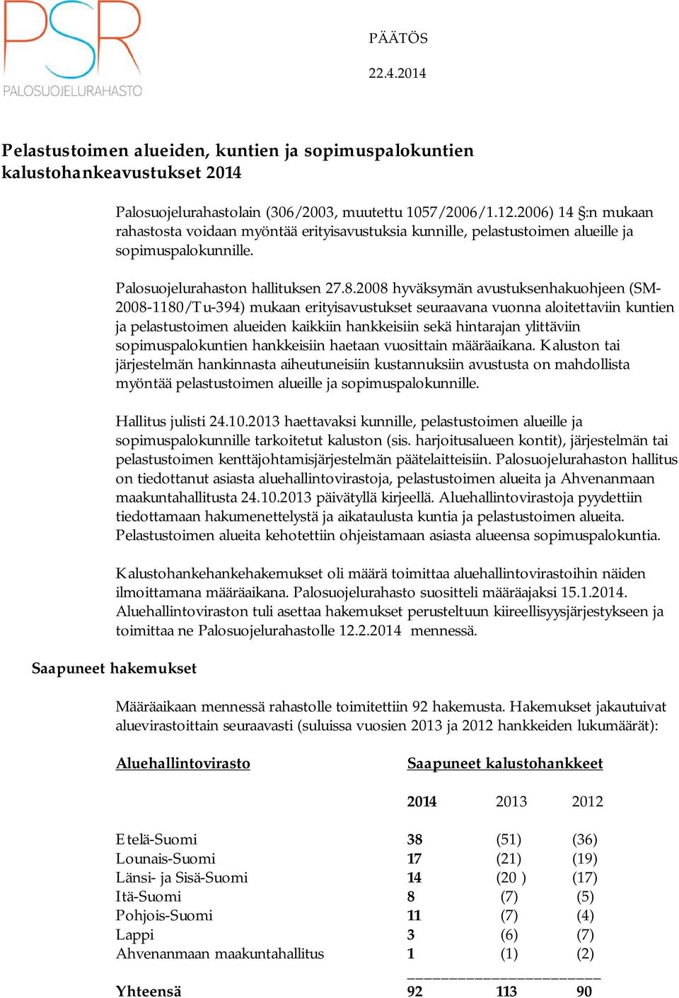 2008 hyväksymän avustuksenhakuohjeen (SM- 2008-1180/Tu-394) mukaan erityisavustukset seuraavana vuonna aloitettaviin kuntien ja pelastustoimen alueiden kaikkiin hankkeisiin sekä hintarajan ylittäviin
