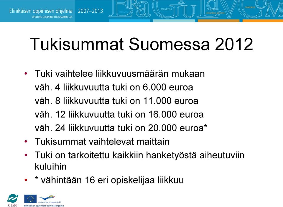 000 euroa väh. 24 liikkuvuutta tuki on 20.