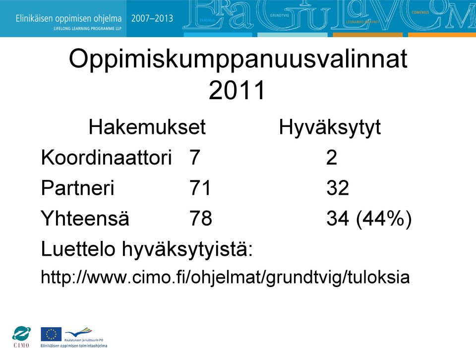 Yhteensä 78 34 (44%) Luettelo hyväksytyistä: