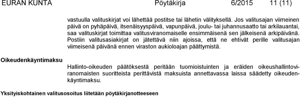 sen jälkeisenä arkipäivänä. Postiin valitusasiakirjat on jä tettävä niin ajoissa, että ne ehtivät perille vali tusajan viimeisenä päivänä en nen viraston aukioloajan päättymistä.