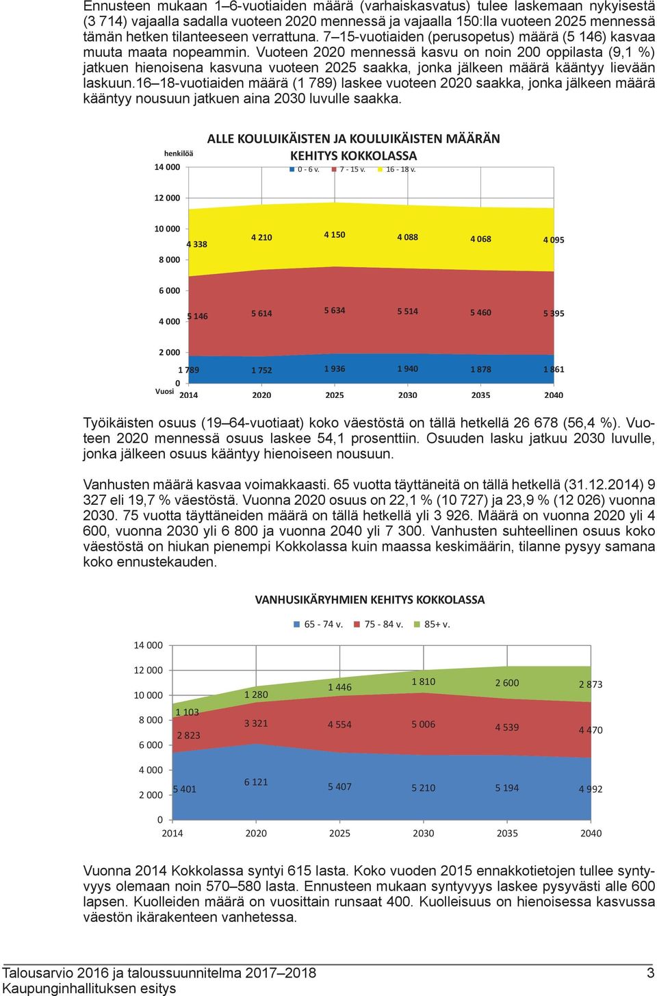 Vuoteen 2020 mennessä kasvu on noin 200 oppilasta (9,1 %) jatkuen hienoisena kasvuna vuoteen 2025 saakka, jonka jälkeen määrä kääntyy lievään laskuun.