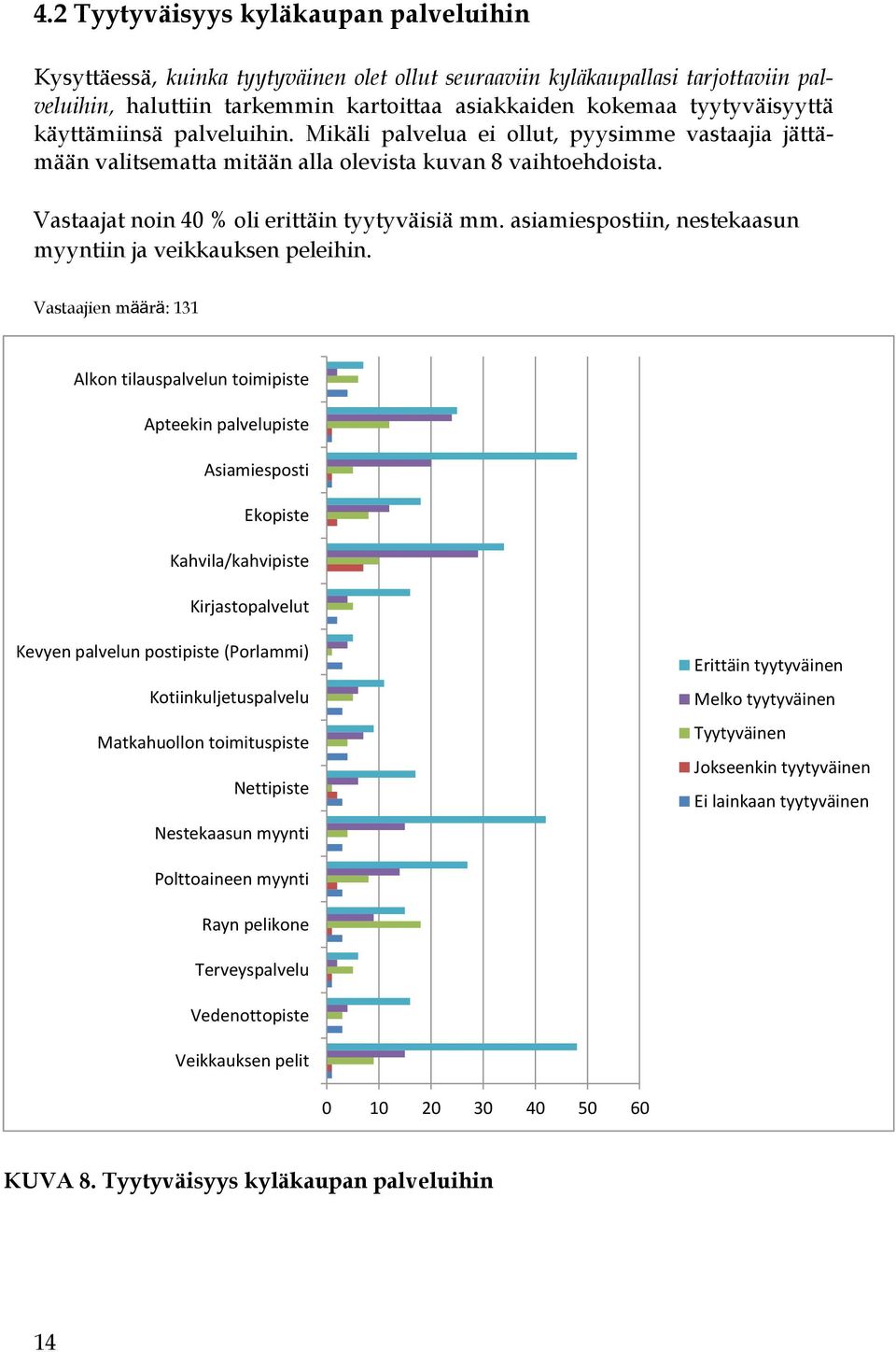 Vastaajat noin 40 % oli erittäin tyytyväisiä mm. asiamiespostiin, nestekaasun myyntiin ja veikkauksen peleihin.