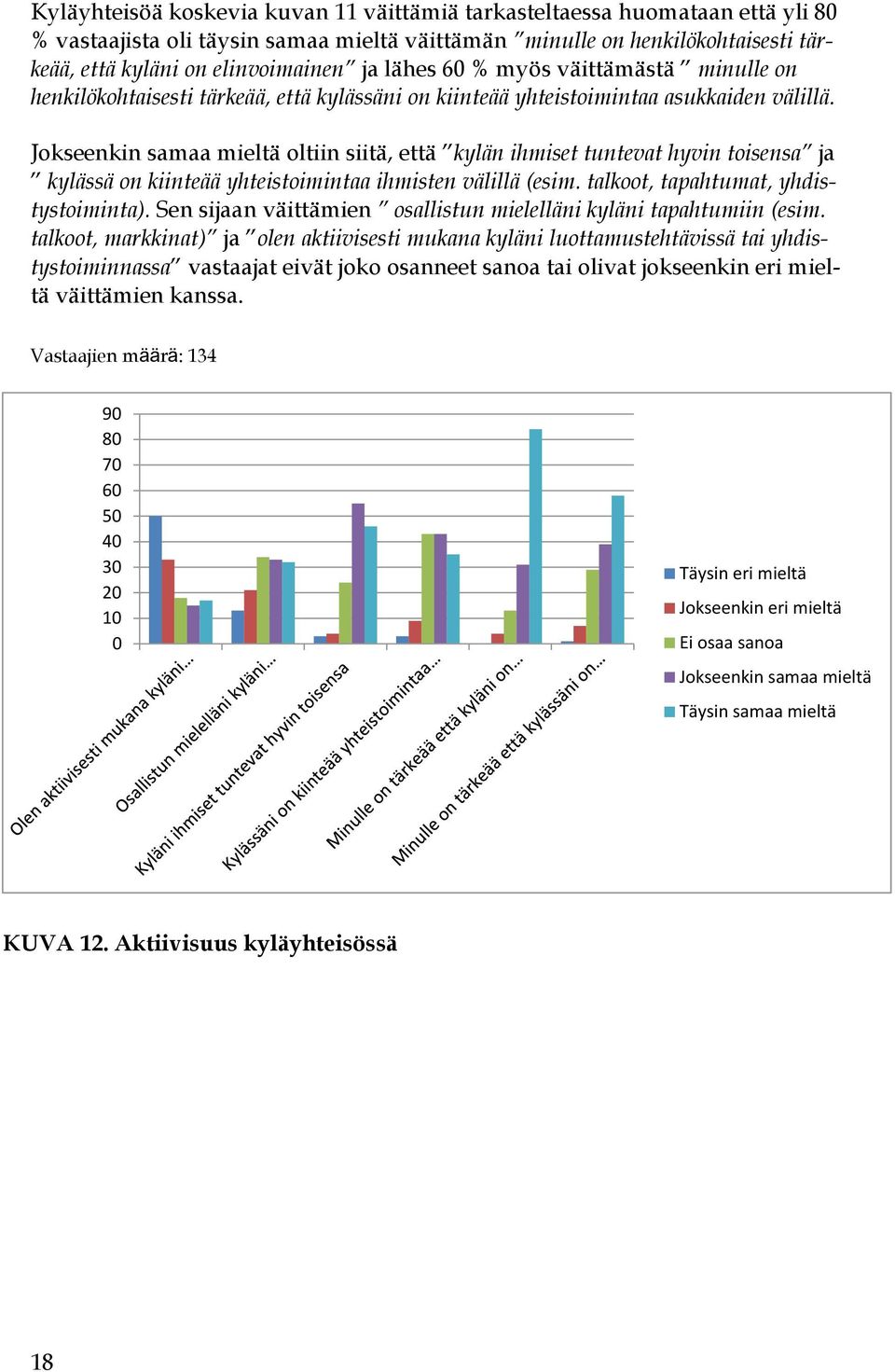 Jokseenkin samaa mieltä oltiin siitä, että kylän ihmiset tuntevat hyvin toisensa ja kylässä on kiinteää yhteistoimintaa ihmisten välillä (esim. talkoot, tapahtumat, yhdistystoiminta).