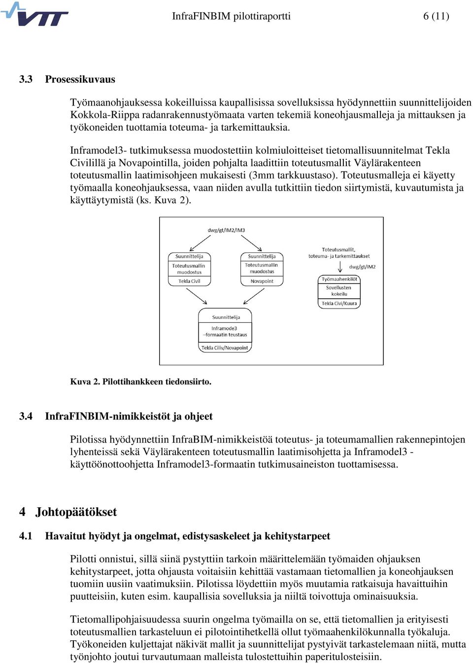 työkoneiden tuottamia toteuma- ja tarkemittauksia.