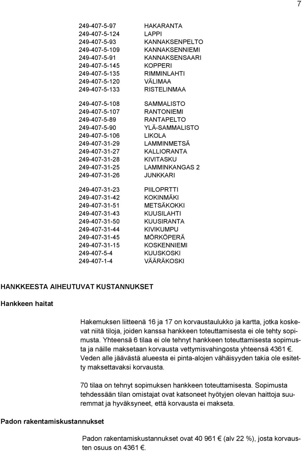 KALLIORANTA 249-407-31-28 KIVITASKU 249-407-31-25 LAMMINKANGAS 2 249-407-31-26 JUNKKARI 249-407-31-23 PIILOPRTTI 249-407-31-42 KOKINMÄKI 249-407-31-51 METSÄKOKKI 249-407-31-43 KUUSILAHTI