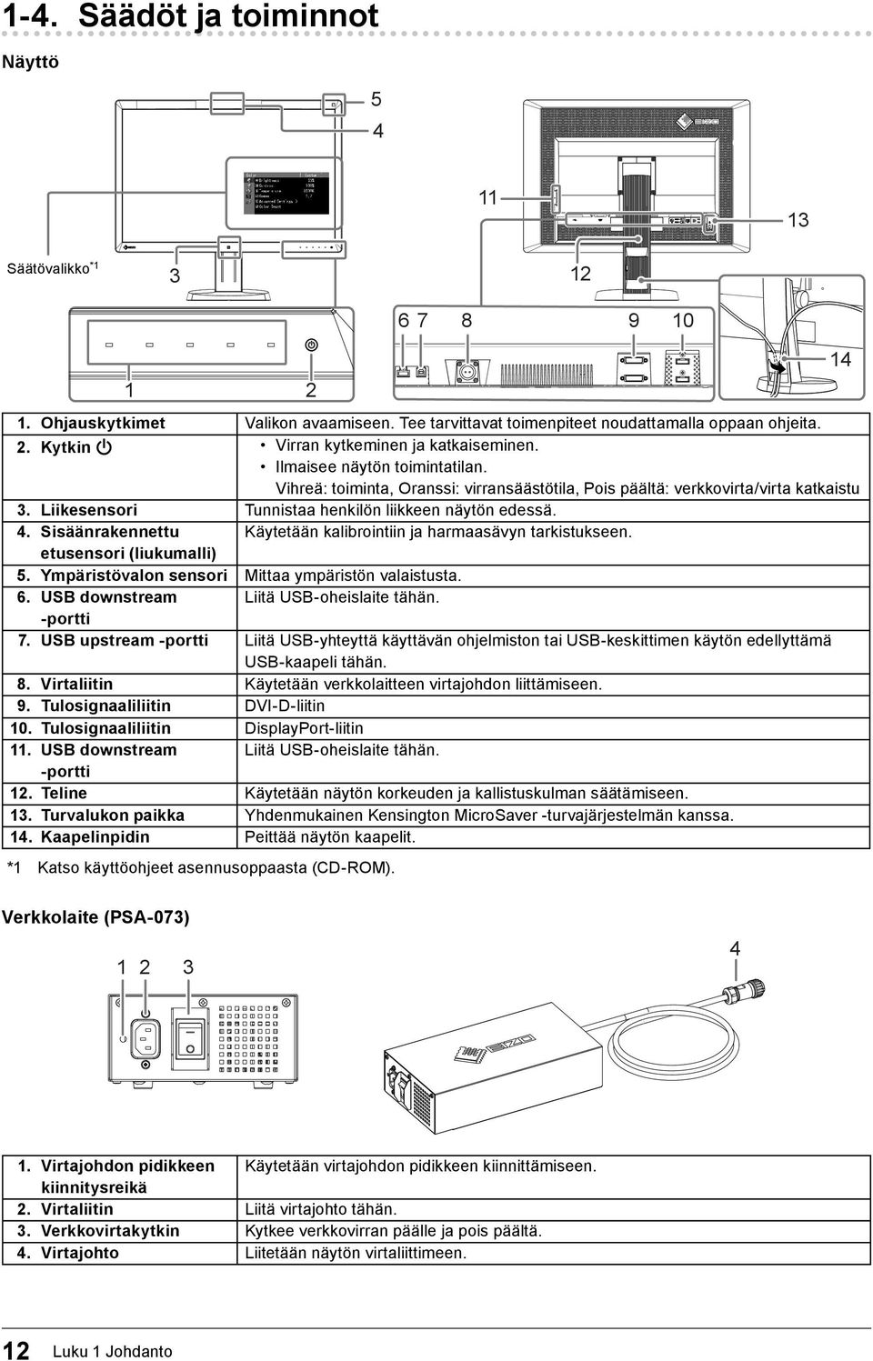 Sisäänrakennettu Käytetään kalibrointiin ja harmaasävyn tarkistukseen. etusensori (liukumalli) 5. Ympäristövalon sensori Mittaa ympäristön valaistusta. 6. USB downstream Liitä USB-oheislaite tähän.