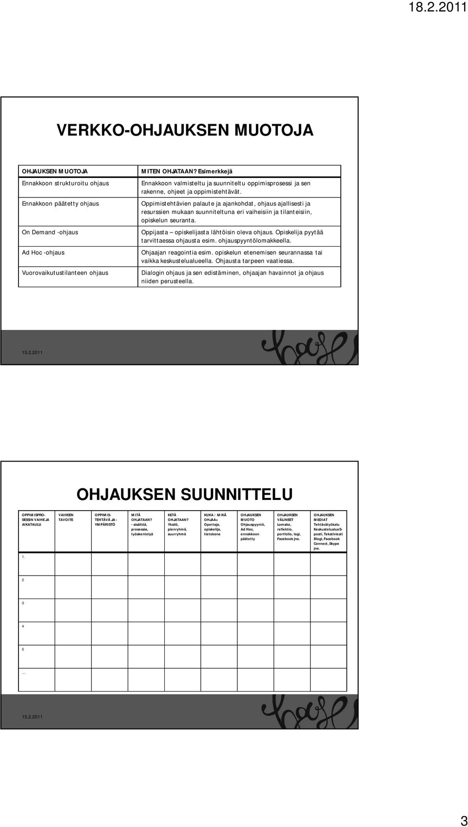 Oppimistehtävien palaute ja ajankohdat, ohjaus ajallisesti ja resurssien mukaan suunniteltuna eri vaiheisiin ja tilanteisiin, opiskelun seuranta. Oppijasta opiskelijasta lähtöisin oleva ohjaus.