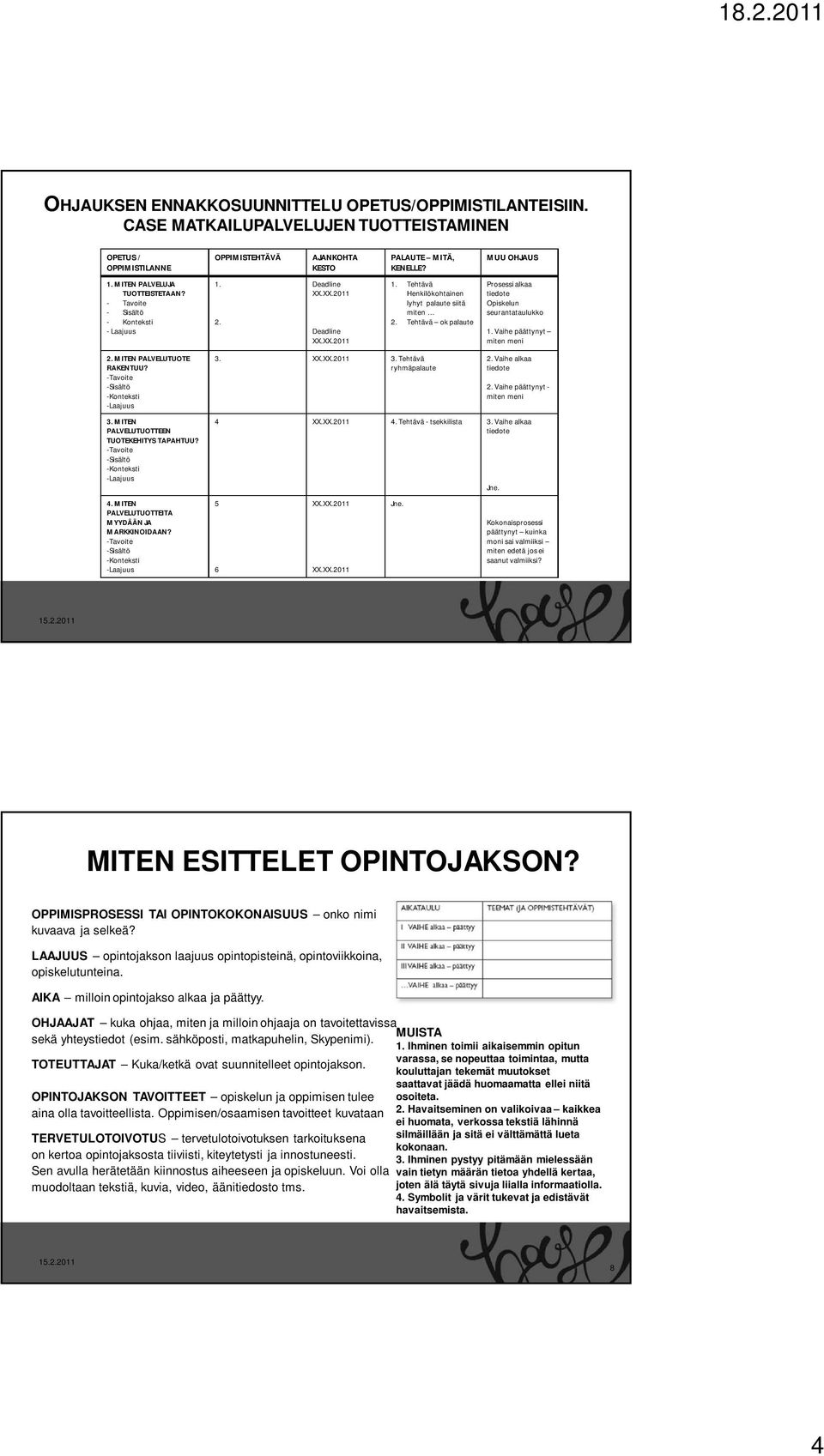 Tehtävä ok palaute Prosessi alkaa tiedote Opiskelun seurantataulukko 1. Vaihe päättynyt miten meni 2. MITEN PALVELUTUOTE RAKENTUU? -Tavoite -Sisältö -Konteksti -Laajuus 3. XX.XX.2011 3.