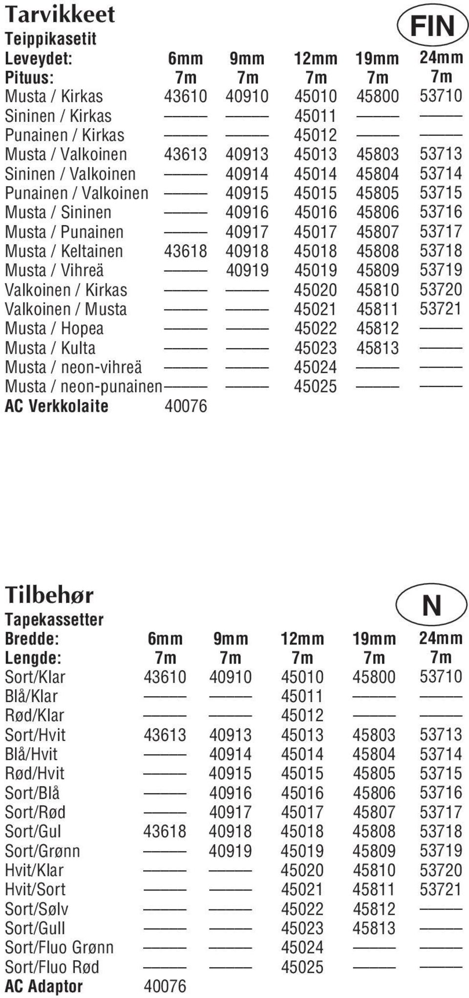 / Vihreä 40919 45019 45809 Valkoinen / Kirkas 45020 45810 Valkoinen / Musta 45021 45811 Musta / Hopea 45022 45812 Musta / Kulta 45023 45813 Musta / neon-vihreä 45024 Musta / neon-punainen 45025 AC