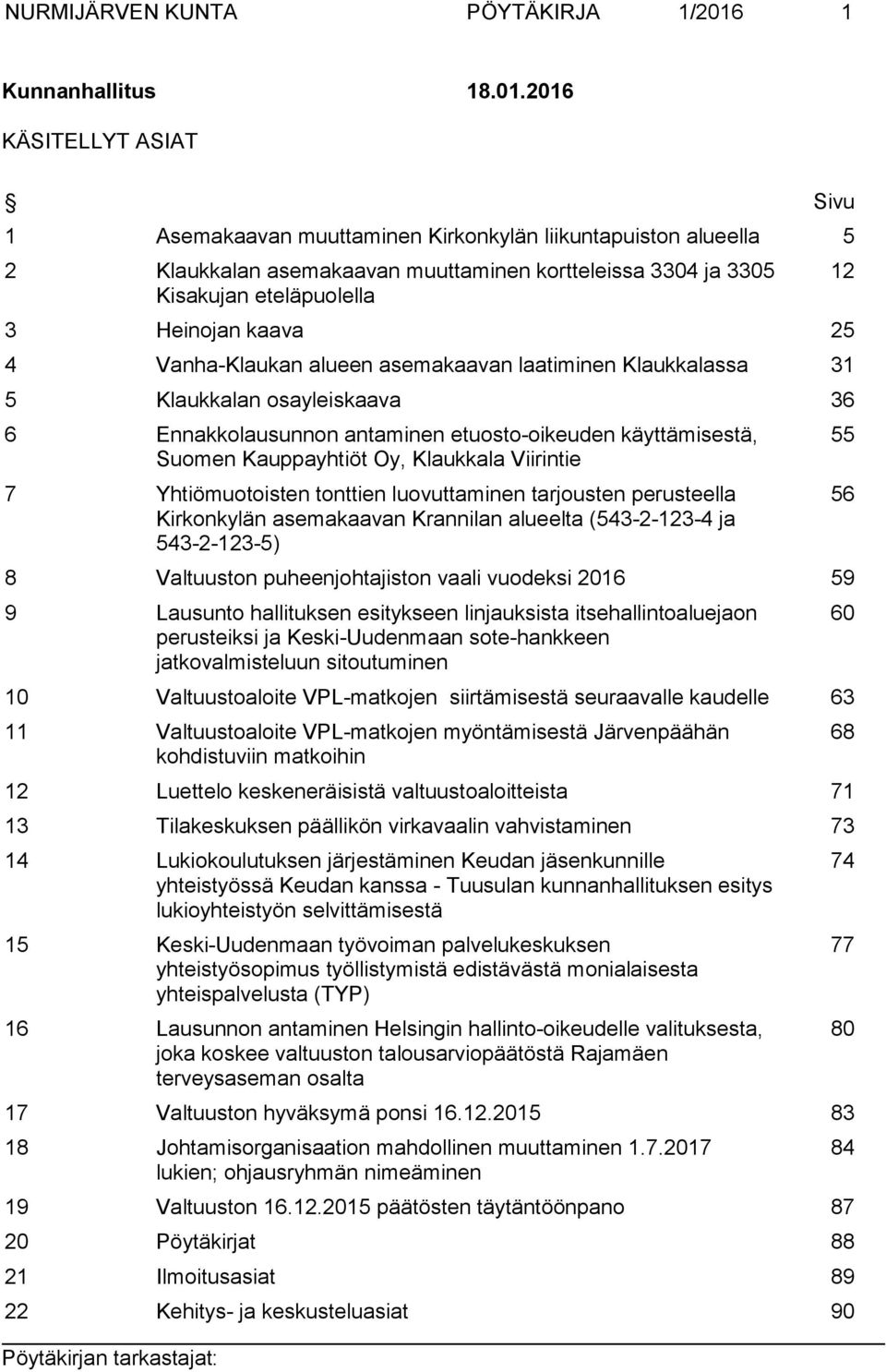 2016 KÄSITELLYT ASIAT Sivu 1 Asemakaavan muuttaminen Kirkonkylän liikuntapuiston alueella 5 2 Klaukkalan asemakaavan muuttaminen kortteleissa 3304 ja 3305 Kisakujan eteläpuolella 3 Heinojan kaava 25