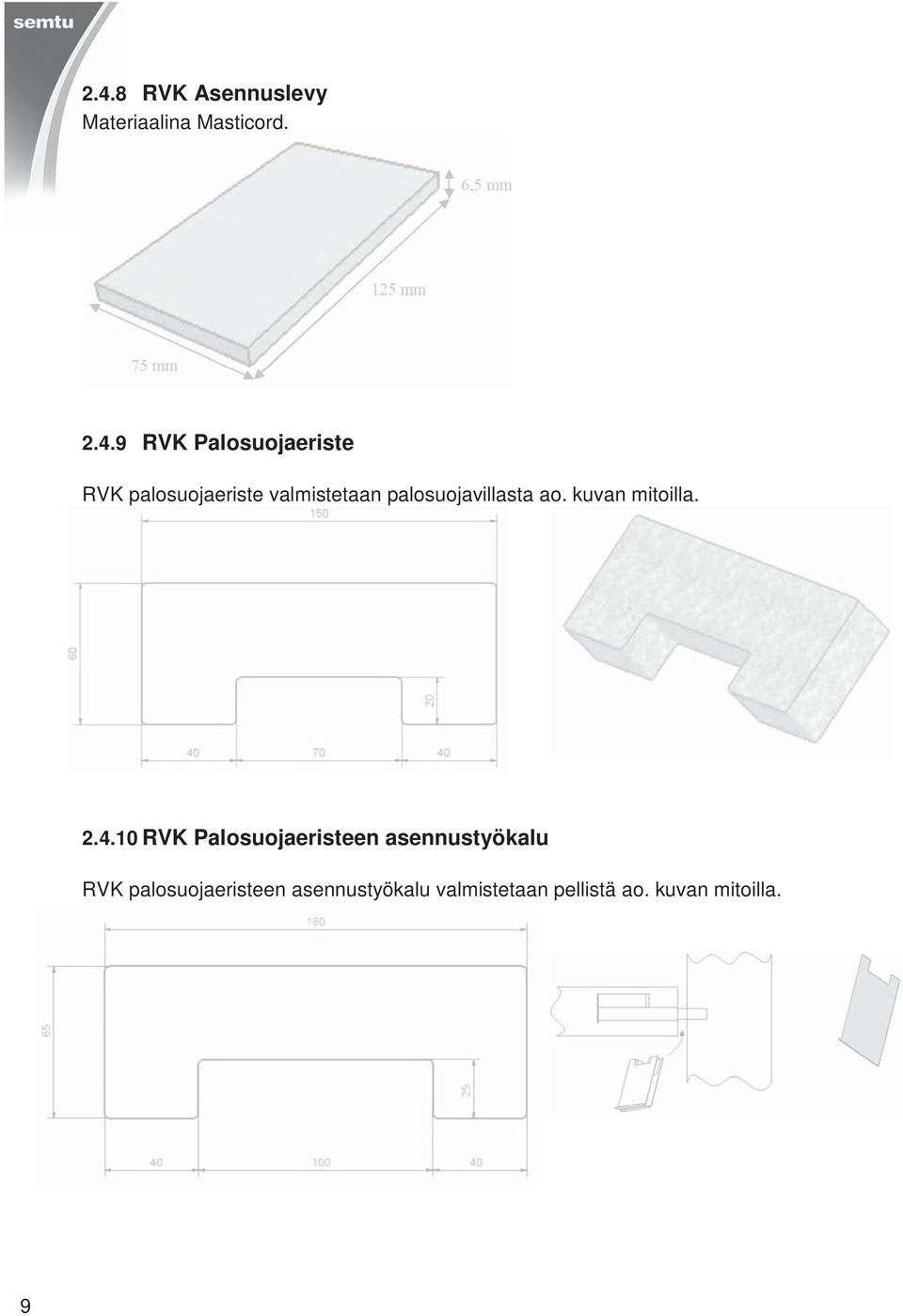 ao. kuvan mitoilla. 2.4.