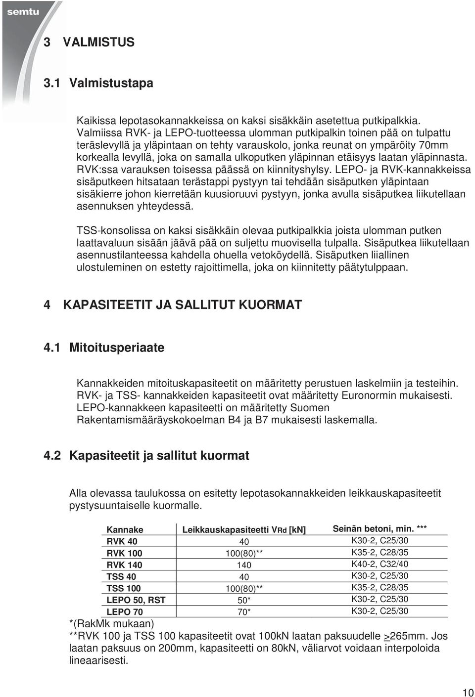 ulkoputken yläpinnan etäisyys laatan yläpinnasta. RVK:ssa varauksen toisessa päässä on kiinnityshylsy.