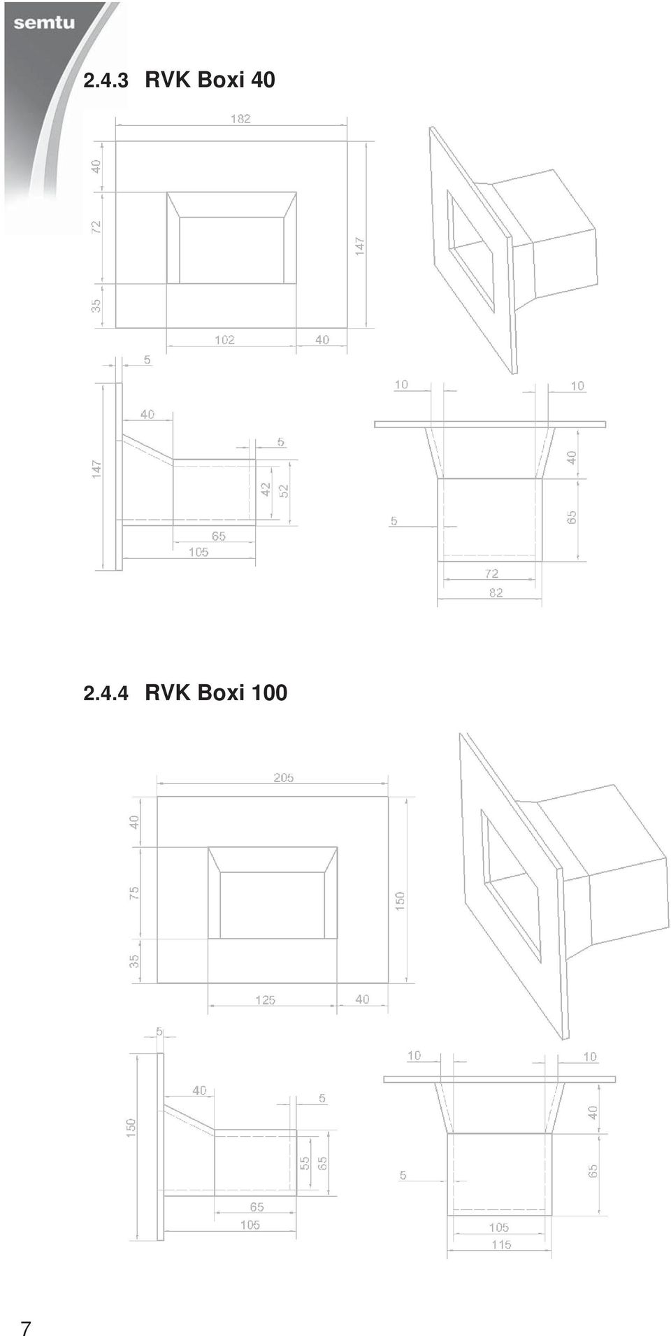 4.4 RVK