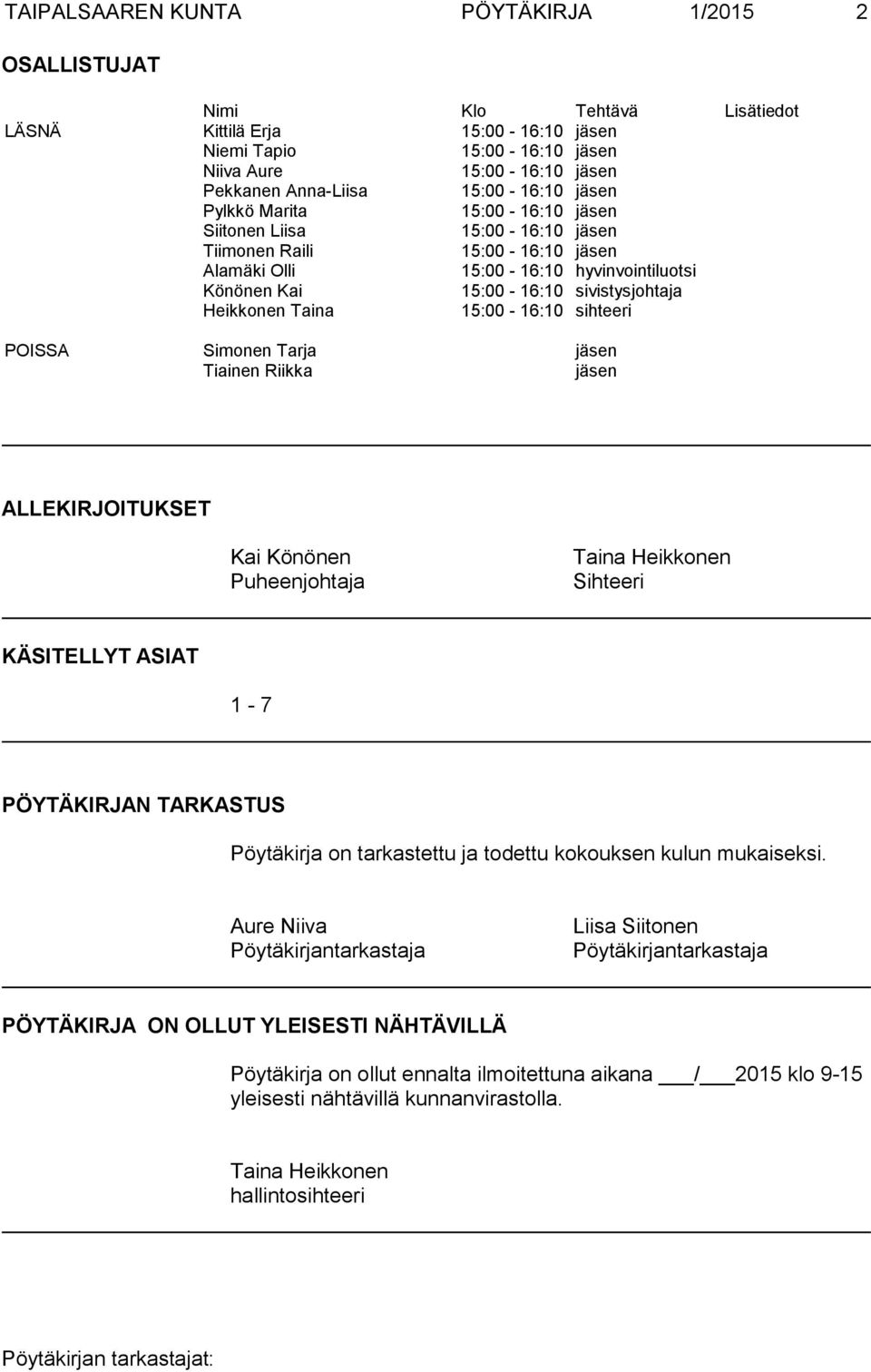 Heikkonen Taina 15:00-16:10 sihteeri POISSA Simonen Tarja jäsen Tiainen Riikka jäsen ALLEKIRJOITUKSET Kai Könönen Puheenjohtaja Taina Heikkonen Sihteeri KÄSITELLYT ASIAT 1-7 PÖYTÄKIRJAN TARKASTUS