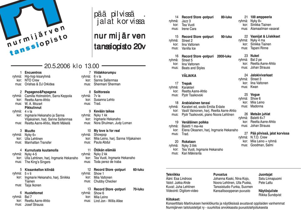 Ötökän elämää Nyky kk, Toda perez de traba Street 00-luku Karateri ed, soolo Emilia Eräste Vasili Vainonen, harj.