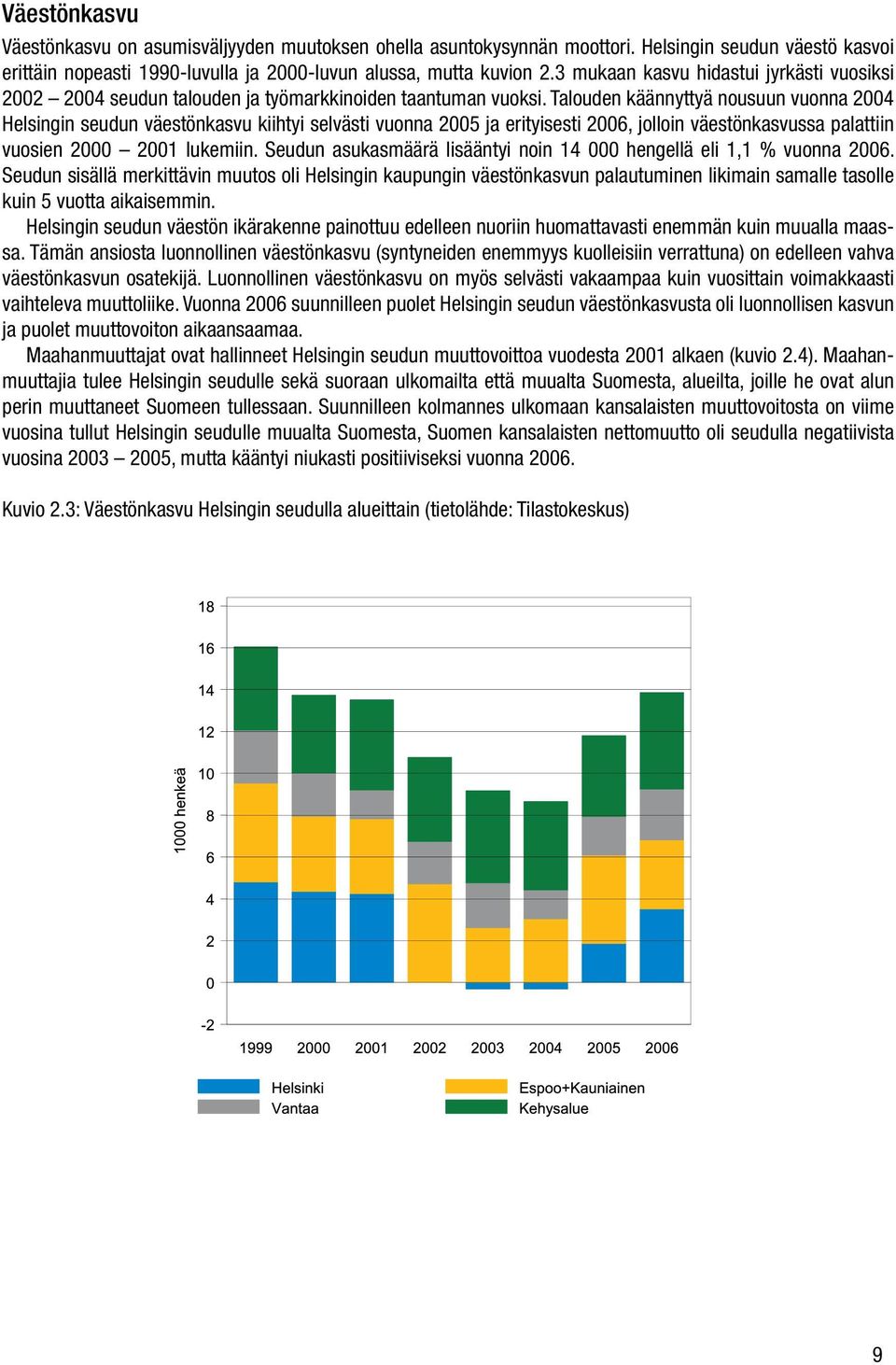Talouden käännyttyä nousuun vuonna 2004 Helsingin seudun väestönkasvu kiihtyi selvästi vuonna 2005 ja erityisesti 2006, jolloin väestönkasvussa palattiin vuosien 2000 2001 lukemiin.