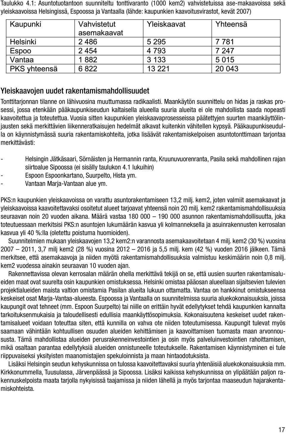 Yleiskaavojen uudet rakentamismahdollisuudet Tonttitarjonnan tilanne on lähivuosina muuttumassa radikaalisti.