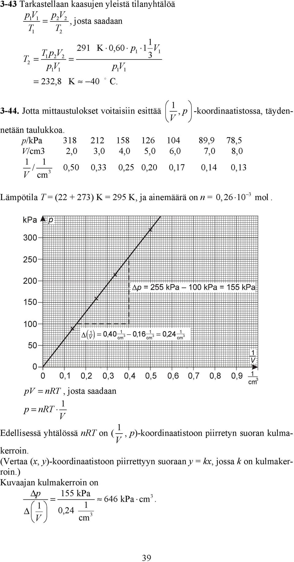 aineäärä n n =, 6 l kpa 5 5 5 = 4, 6, = 4, c c c,,,,4,5,6,7,8,9 = nrt, jsta saadaan = nrt c Edellisessä yhtälössä nrt n (, )-krdinaatistn