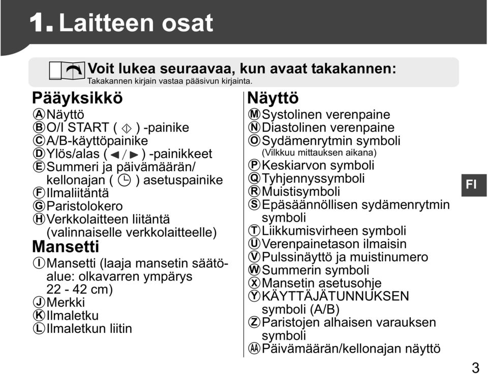Mansetti (laaja mansetin säätöalue: olkavarren ympärys 22-42 cm) Merkki Ilmaletku Ilmaletkun liitin Näyttö M N O P Q R S T U V W X Y Z AA Systolinen verenpaine Diastolinen verenpaine Sydämenrytmin