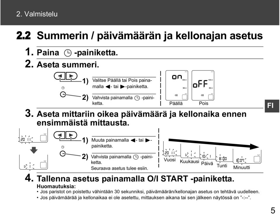 2) Vahvista painamalla -painiketta. Kuukausi Päivä Tunti Vuosi Seuraava asetus tulee esiin. Minuutti 4. Tallenna asetus painamalla O/I START -painiketta.