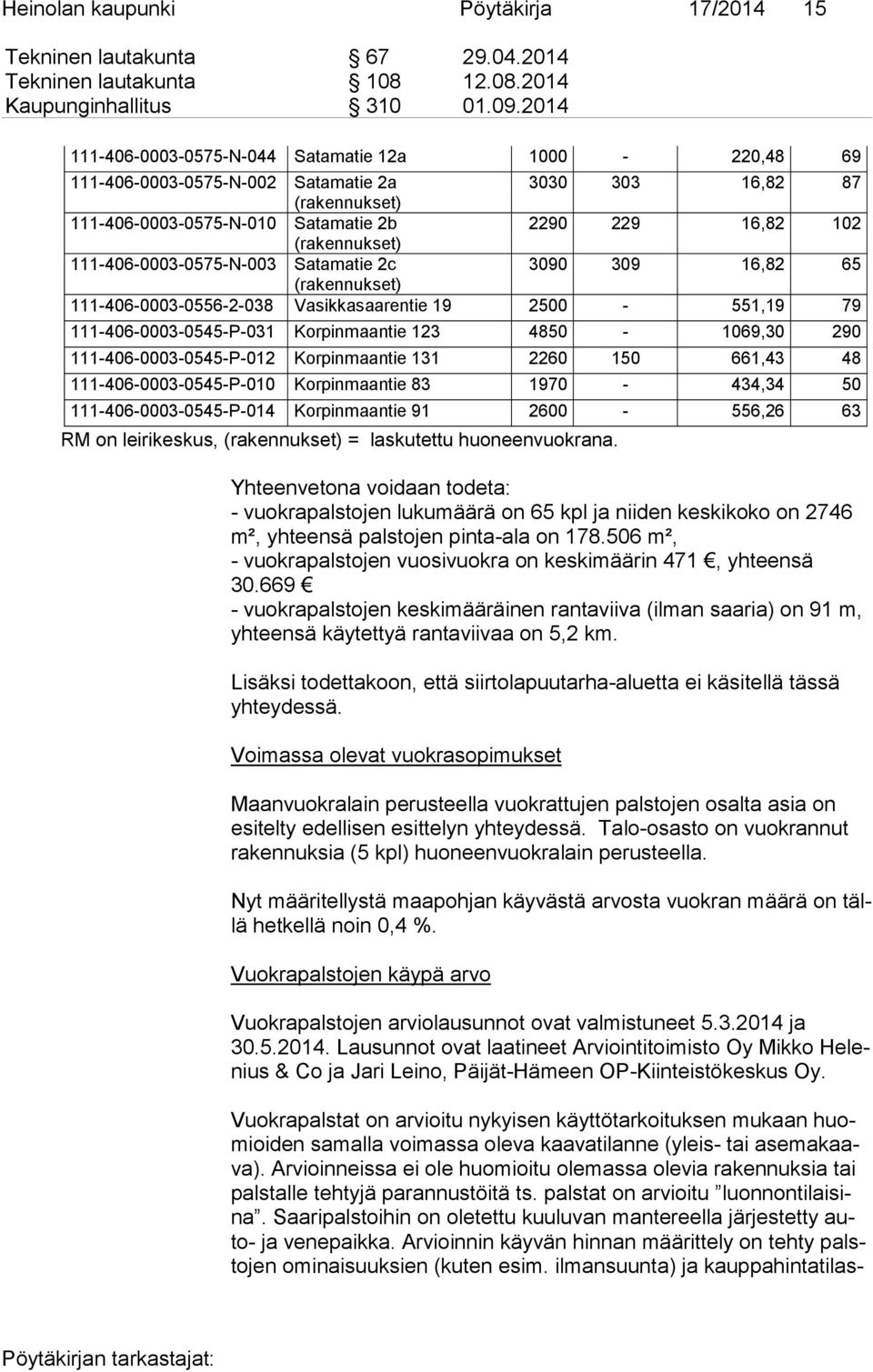 111-406-0003-0575-N-003 Satamatie 2c 3090 309 16,82 65 (rakennukset) 111-406-0003-0556-2-038 Vasikkasaarentie 19 2500-551,19 79 111-406-0003-0545-P-031 Korpinmaantie 123 4850-1069,30 290