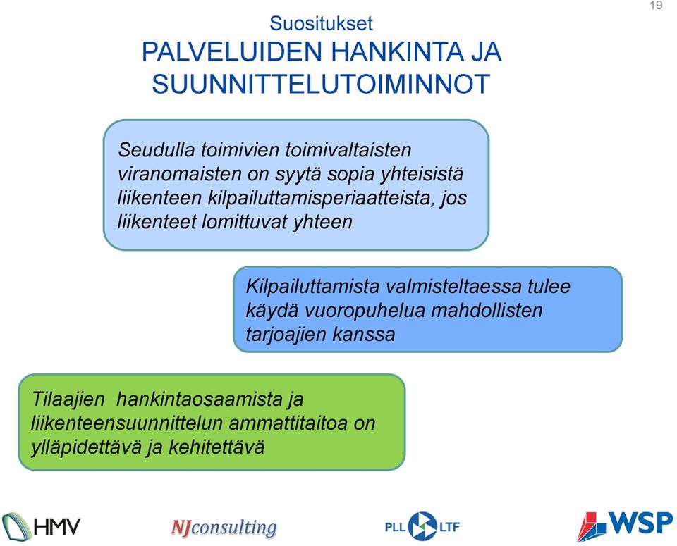 lomittuvat yhteen Kilpailuttamista valmisteltaessa tulee käydä vuoropuhelua mahdollisten