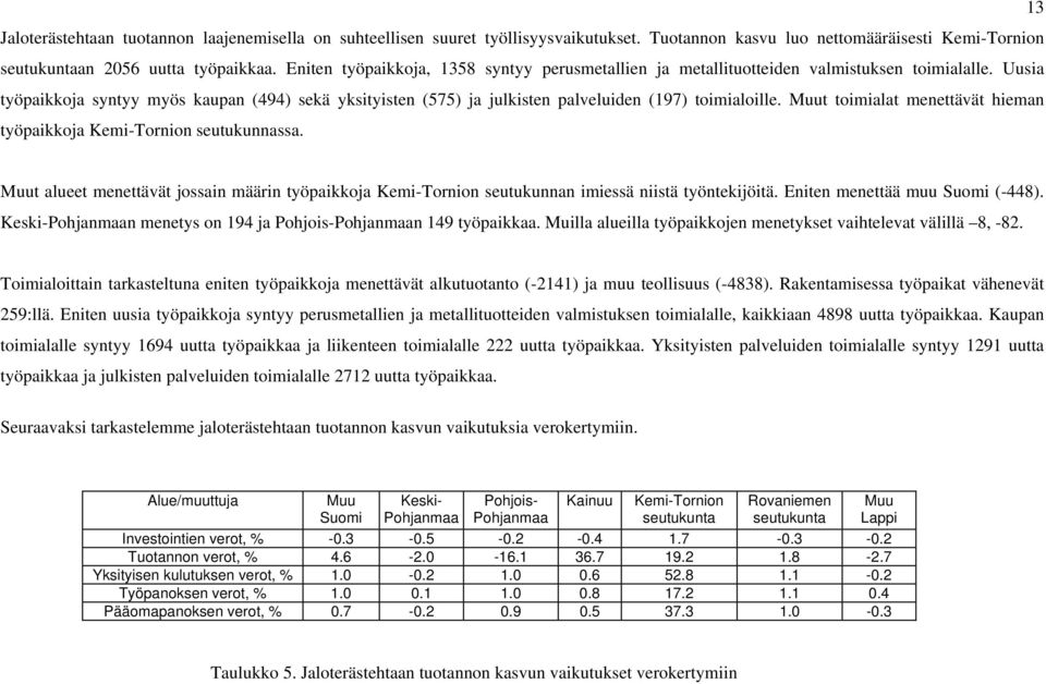 Uusia työpaikkoja syntyy myös kaupan (494) sekä yksityisten (575) ja julkisten palveluiden (197) toimialoille. Muut toimialat menettävät hieman työpaikkoja Kemi-Tornion seutukunnassa.