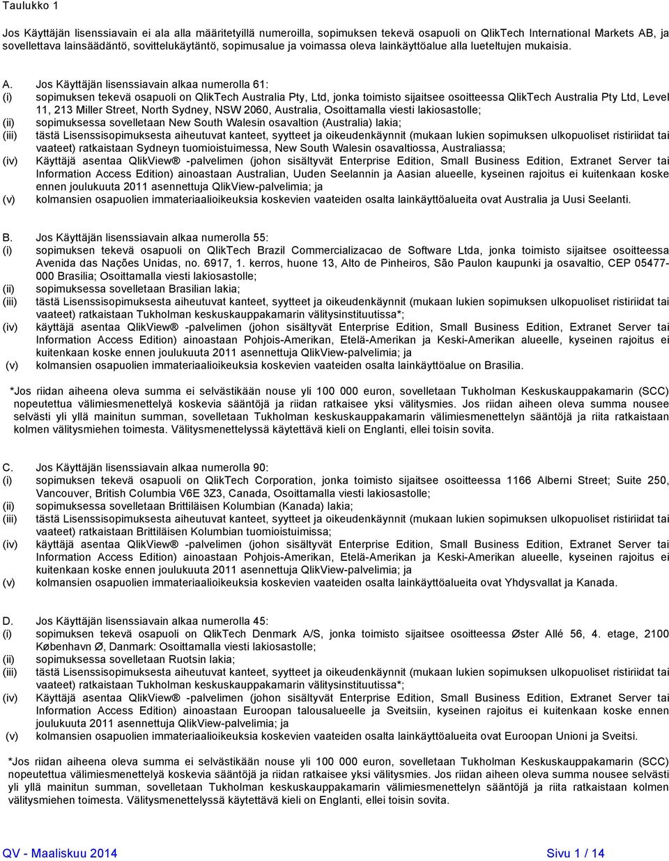 Jos Käyttäjän lisenssiavain alkaa numerolla 61: (i) sopimuksen tekevä osapuoli on QlikTech Australia Pty, Ltd, jonka toimisto sijaitsee osoitteessa QlikTech Australia Pty Ltd, Level 11, 213 Miller