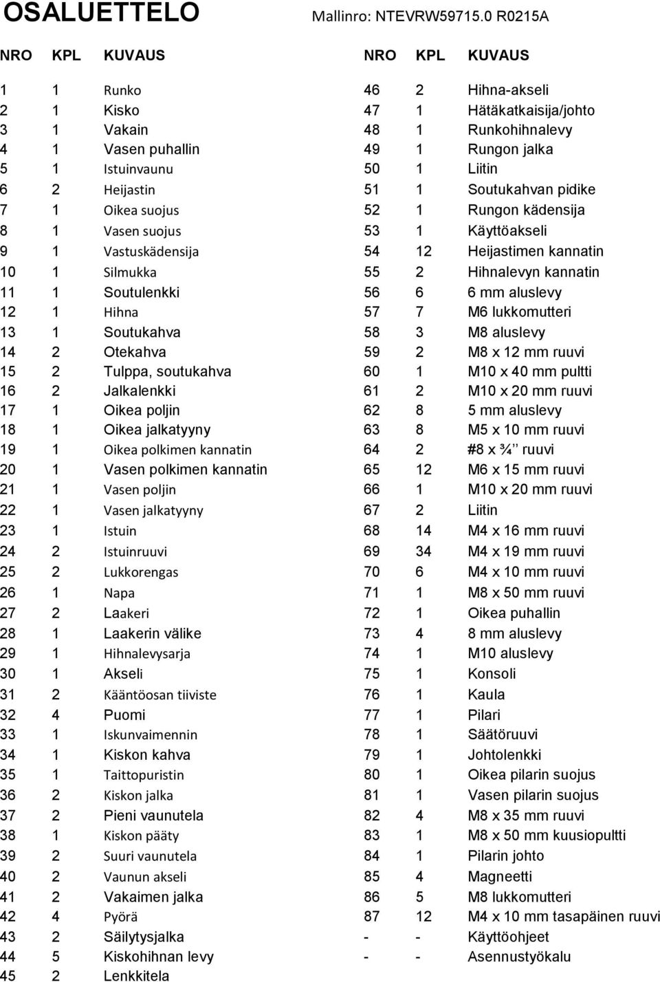 6 2 Heijastin 51 1 Soutukahvan pidike 7 1 Oikea suojus 52 1 Rungon kädensija 8 1 Vasen suojus 53 1 Käyttöakseli 9 1 Vastuskädensija 54 12 Heijastimen kannatin 10 1 Silmukka 55 2 Hihnalevyn kannatin