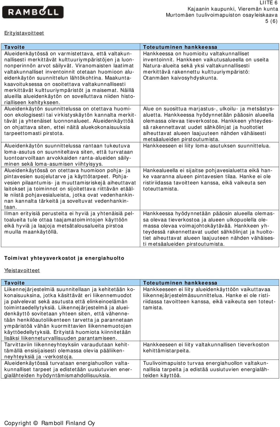 Maakuntakaavoituksessa on osoitettava valtakunnallisesti merkittävät kulttuuriympäristöt ja maisemat. Näillä alueilla alueidenkäytön on sovelluttava niiden historialliseen kehitykseen.