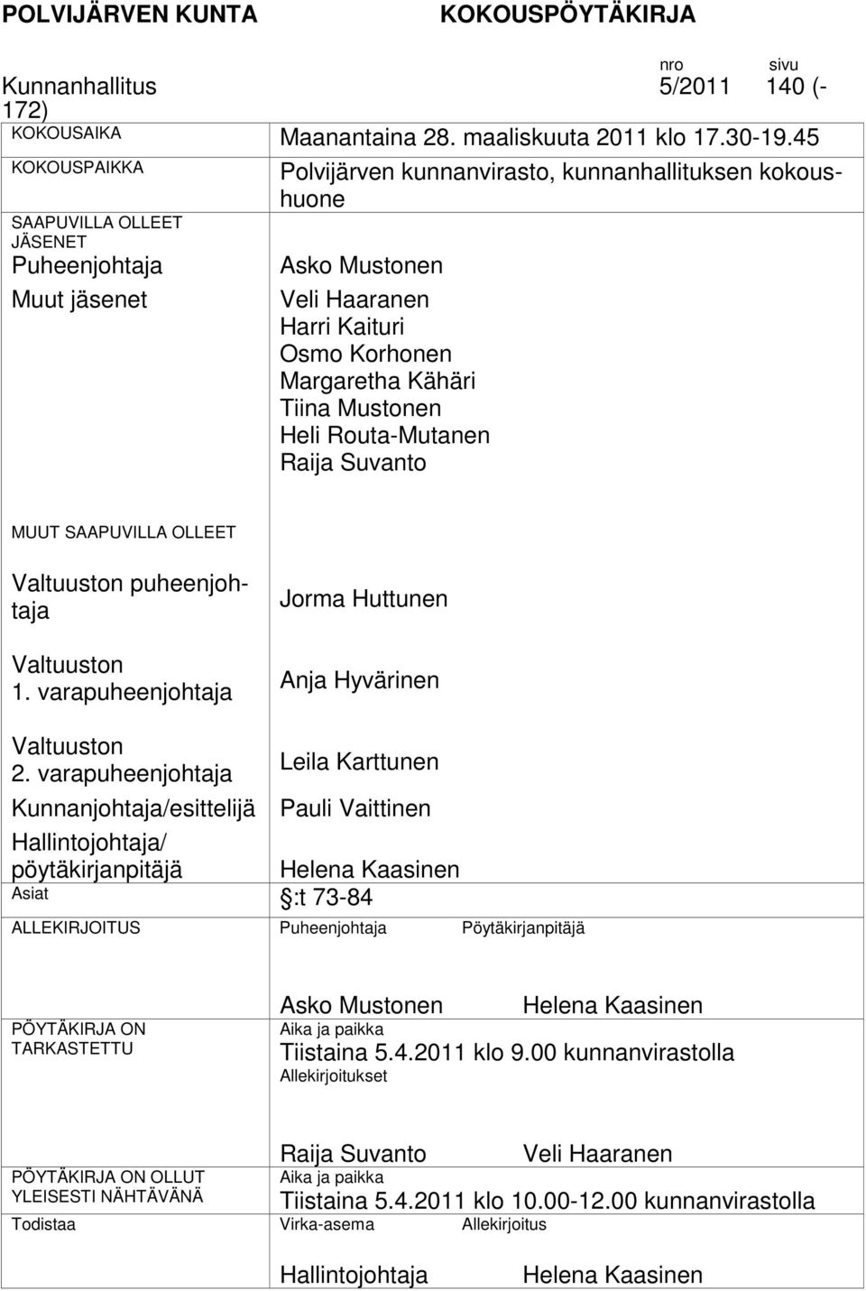 Margaretha Kähäri Tiina Mustonen Heli Routa-Mutanen Raija Suvanto MUUT SAAPUVILLA OLLEET Valtuuston puheenjohtaja Valtuuston 1. varapuheenjohtaja Jorma Huttunen Anja Hyvärinen Valtuuston 2.