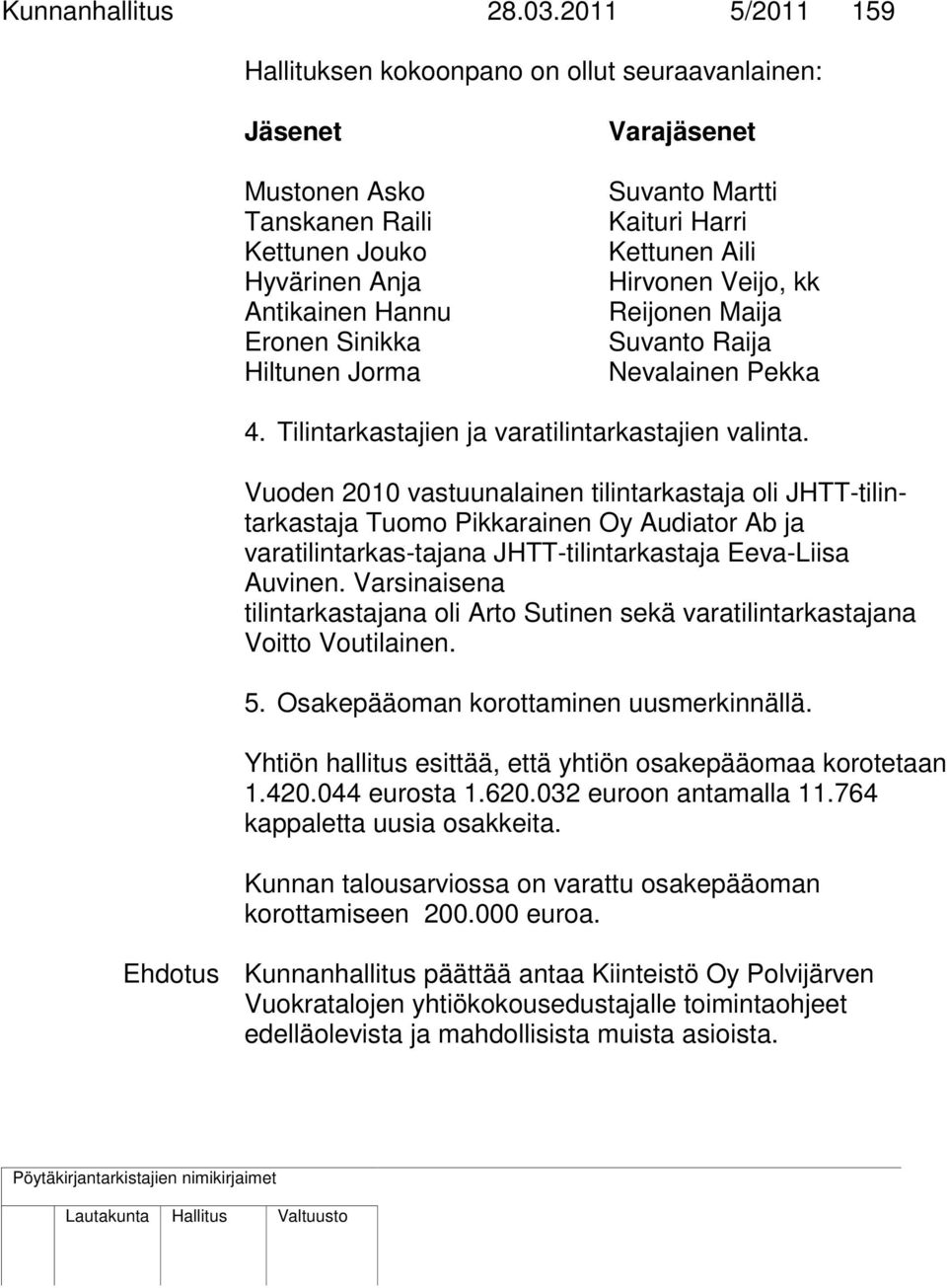 Martti Kaituri Harri Kettunen Aili Hirvonen Veijo, kk Reijonen Maija Suvanto Raija Nevalainen Pekka 4. Tilintarkastajien ja varatilintarkastajien valinta.