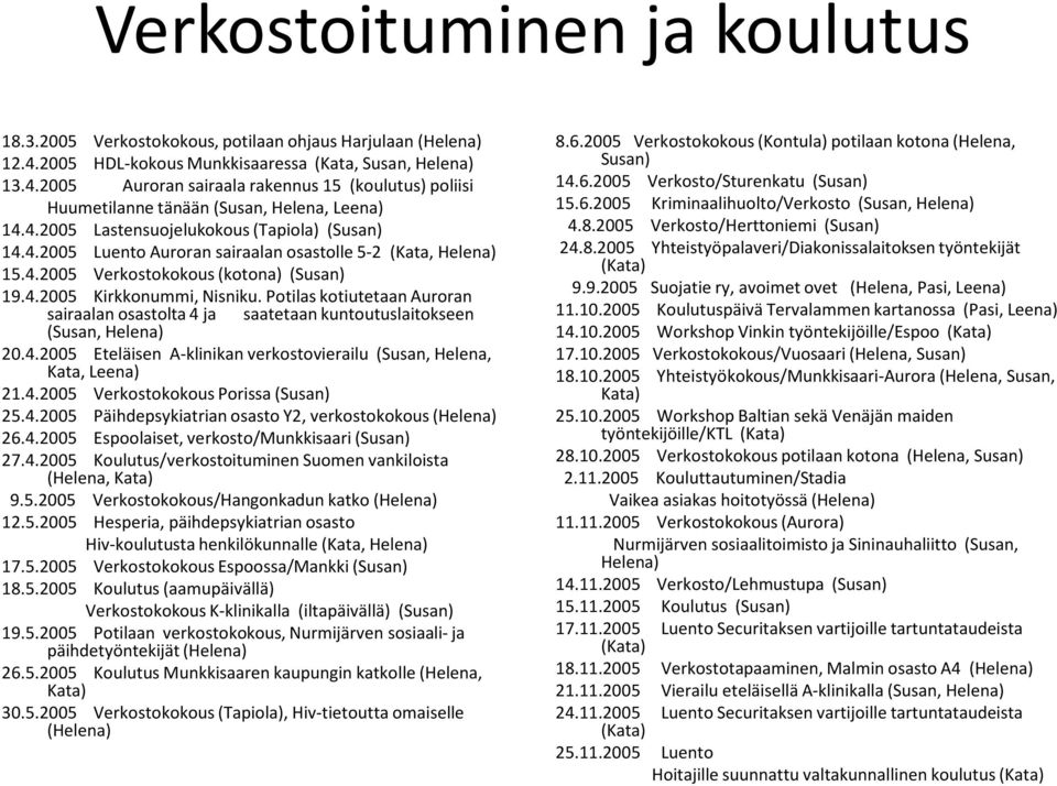 Potilas kotiutetaan Auroran sairaalan osastolta 4 ja saatetaan kuntoutuslaitokseen (Susan, Helena) 20.4.2005 Eteläisen A-klinikan verkostovierailu (Susan, Helena, Kata, Leena) 21.4.2005 Verkostokokous Porissa (Susan) 25.