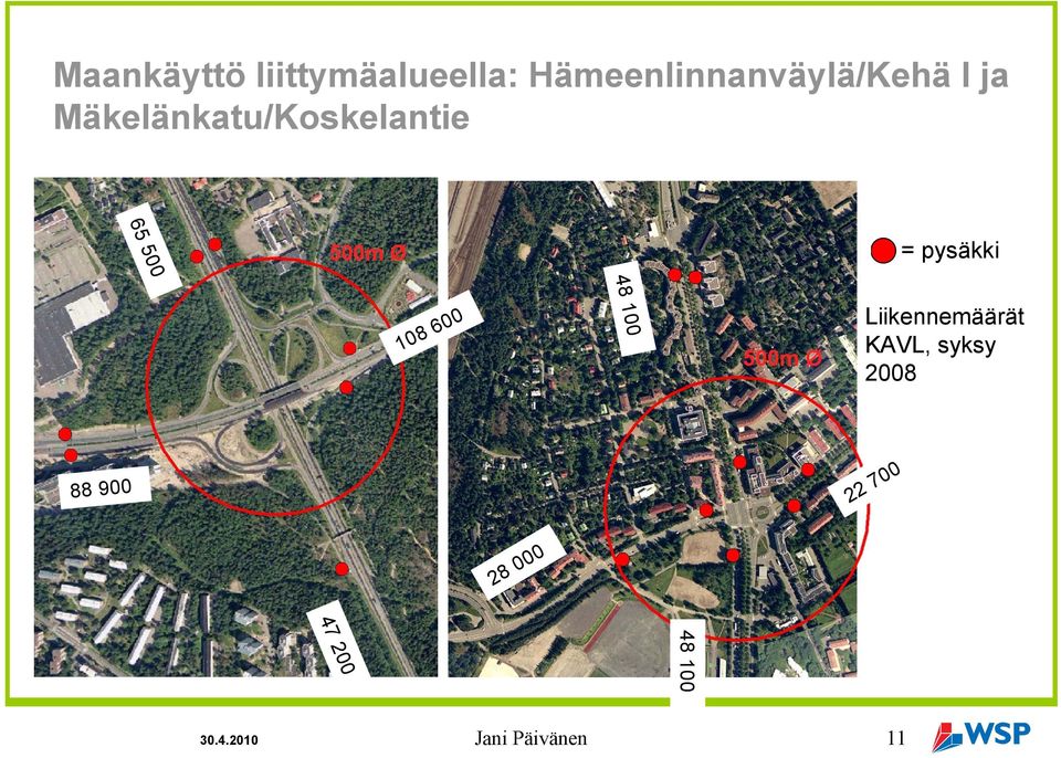 100 108 600 Liikennemäärät KAVL, syksy 2008 88 900