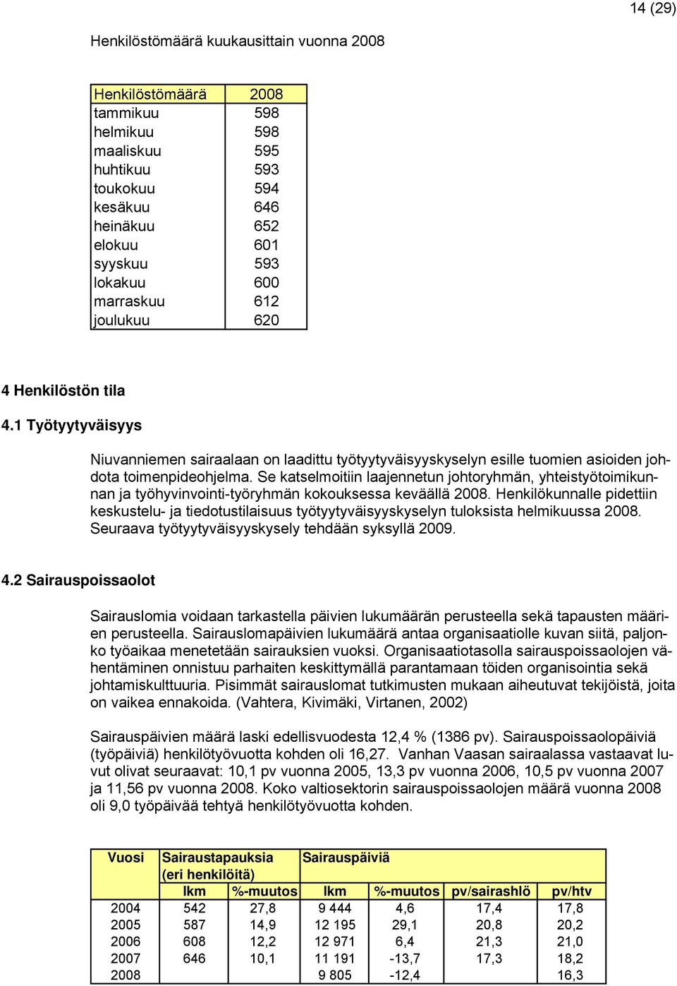 Se katselmoitiin laajennetun johtoryhmän, yhteistyötoimikunnan ja työhyvinvointi-työryhmän kokouksessa keväällä 2008.