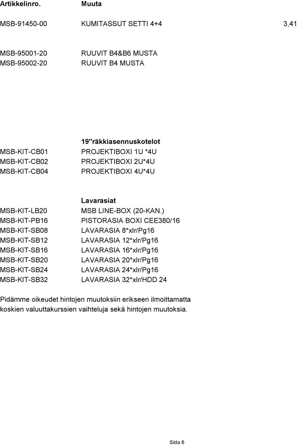 ) MSB-KIT-PB16 PISTORASIA BOXI CEE380/16 MSB-KIT-SB08 LAVARASIA 8*xlr/Pg16 MSB-KIT-SB12 LAVARASIA 12*xlr/Pg16 MSB-KIT-SB16 LAVARASIA 16*xlr/Pg16 MSB-KIT-SB20