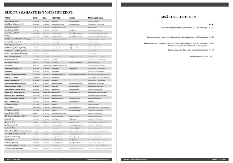 alliancebernstein.com SEB GYLLENBERG SISÄLLYSLUETTELO: sivut Sijoitusrahastojen vertailu ja perustiedot; (588 kpl rahastoja) 4 23 Altos Rahastoyhtiö Oy (09) 7251 8514 (09) 7251 8555 www.altos.