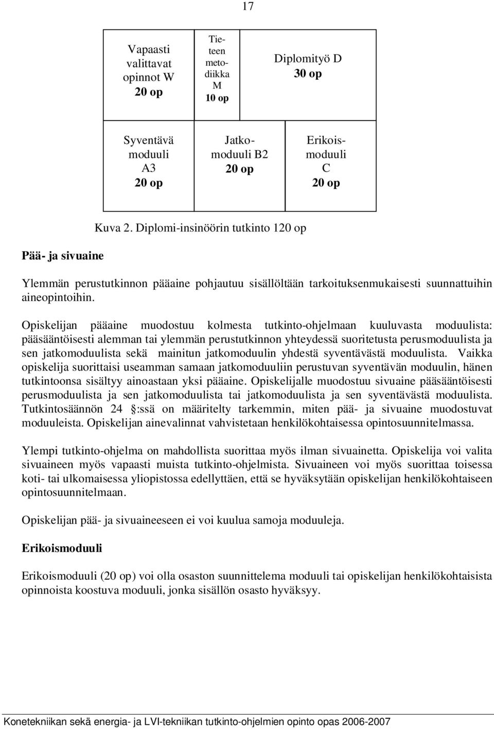 Opiskelijan pääaine muodostuu kolmesta tutkinto-ohjelmaan kuuluvasta moduulista: pääsääntöisesti alemman tai ylemmän perustutkinnon yhteydessä suoritetusta perusmoduulista ja sen jatkomoduulista sekä