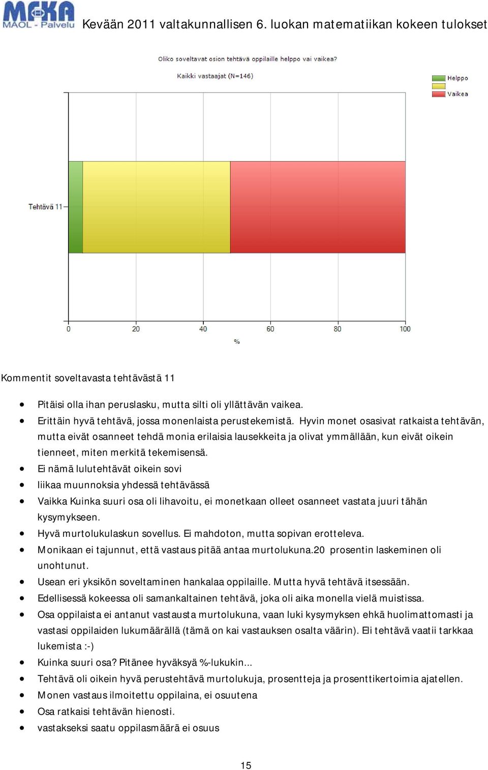 Ei nämä lulutehtävät oikein sovi liikaa muunnoksia yhdessä tehtävässä Vaikka Kuinka suuri osa oli lihavoitu, ei monetkaan olleet osanneet vastata juuri tähän kysymykseen.