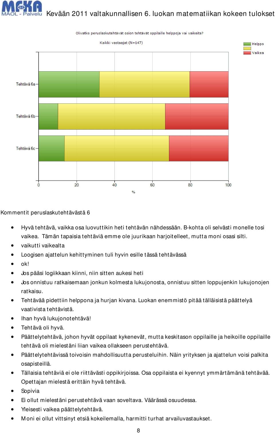 Jos pääsi logiikkaan kiinni, niin sitten aukesi heti Jos onnistuu ratkaisemaan jonkun kolmesta lukujonosta, onnistuu sitten loppujenkin lukujonojen ratkaisu.