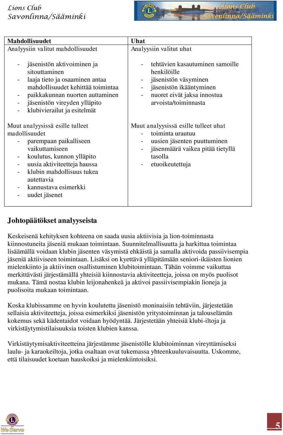 haussa - klubin mahdollisuus tukea autettavia - kannustava esimerkki - uudet jäsenet Uhat Analyysiin valitut uhat - tehtävien kasautuminen samoille henkilöille - jäsenistön väsyminen - jäsenistön