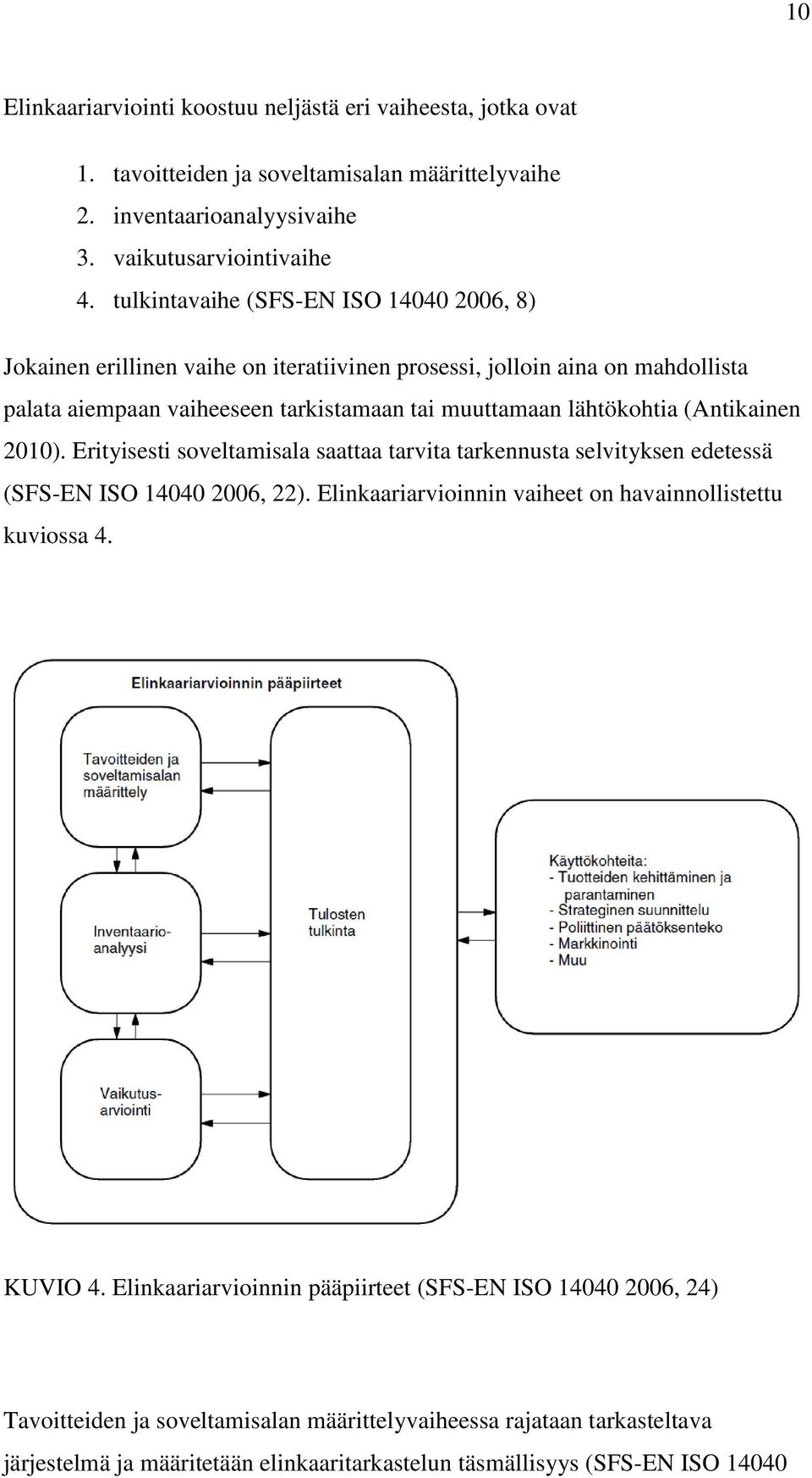 (Antikainen 2010). Erityisesti soveltamisala saattaa tarvita tarkennusta selvityksen edetessä (SFS-EN ISO 14040 2006, 22). Elinkaariarvioinnin vaiheet on havainnollistettu kuviossa 4. KUVIO 4.