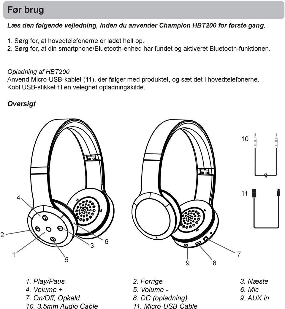 Opladning af HBT200 Anvend Micro-USB-kablet (11), der følger med produktet, og sæt det i hovedtelefonerne.