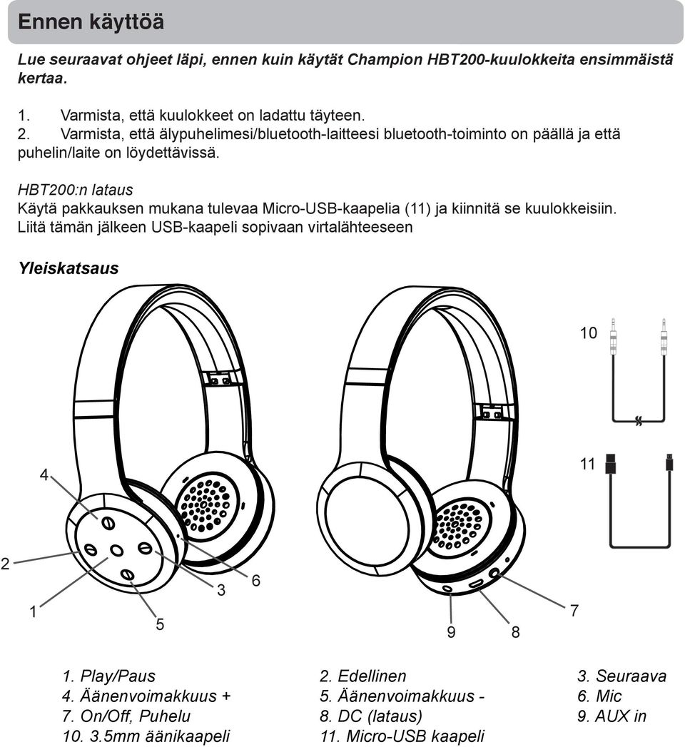 HBT200:n lataus Käytä pakkauksen mukana tulevaa Micro-USB-kaapelia (11) ja kiinnitä se kuulokkeisiin.