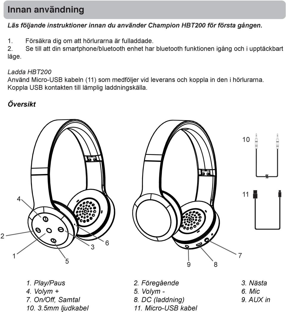 Ladda HBT200 Använd Micro-USB kabeln (11) som medföljer vid leverans och koppla in den i hörlurarna.