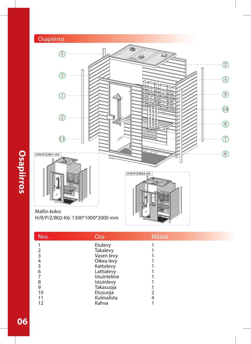 Osa Määrä 1 Etulevy 1 2 Takalevy 1 3 Vasen levy 1 4 Oikea levy 1