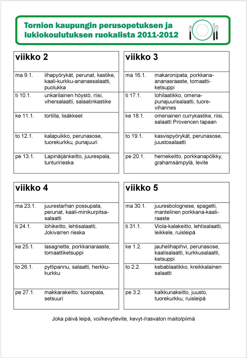 1. perunat, kaali-minikurpitsa ma 30.1. juuresbolognese, spagetti, mantelinen porkkana-kaaliraaste ti 24.1. lohikeitto, lehti, ti 31.1. Viola-kalakeitto, lehti, ke 25.