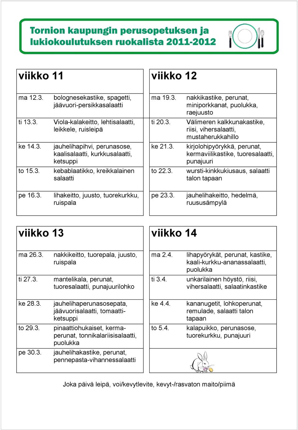 3. viikko 13 viikko 14 ma 26.3. ma 2.4. kaali-kurkku-ananas, ti 27.3. tuore, lohko ti 3.4. viher, salaatinkastike ke 28.3. jäävuori, ke 4.4. kananugetit, lohkoperunat, remulade, talon tapaan to 29.